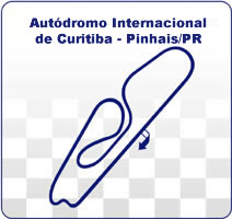 Autdromo Internacional de Curitiba (PR)