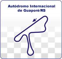 Autdromo Internacional de Guapor (RS)