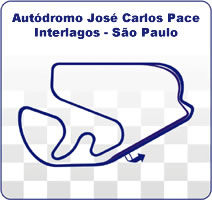 Autdromo Internacional Jos Carlos Pace - Interlagos (SP)